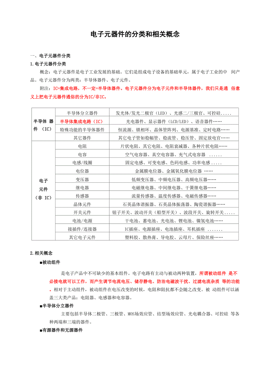 电子元器件分类和相关知识0423_第1页