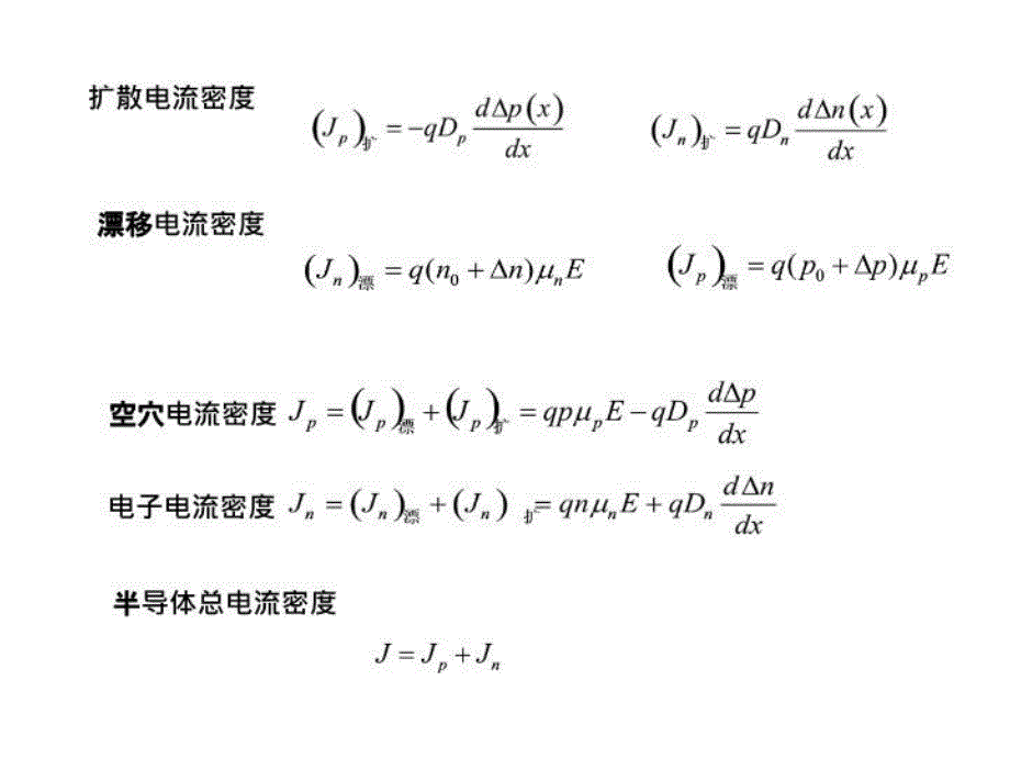 最新微电子4微电子器件基础58章要求掌握的重点ppt课件_第4页