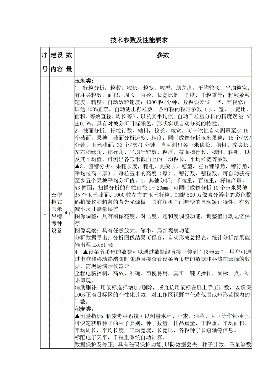 技术参数及性能要求_第1页