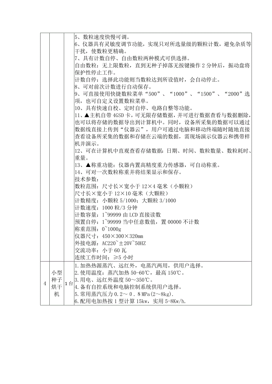 技术参数及性能要求_第4页