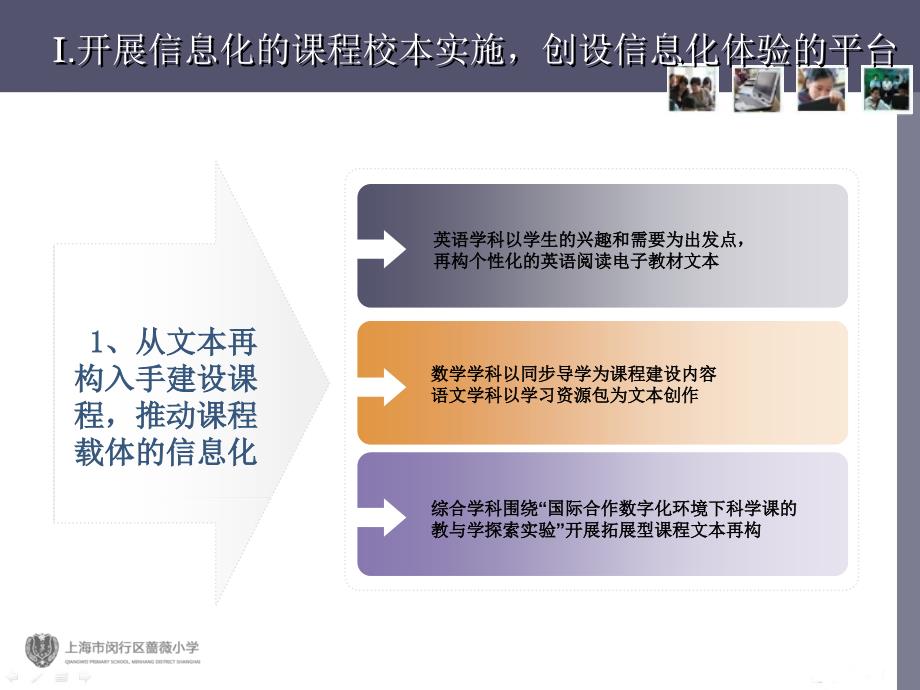 蔷薇小学成长脉动发言.ppt_第4页