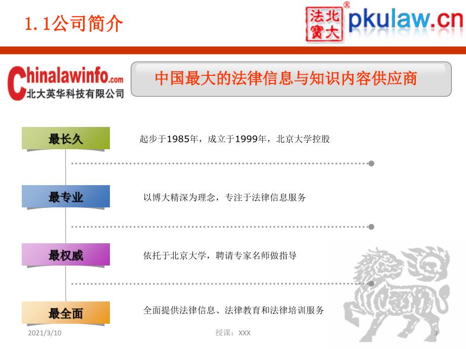 北大法宝数据库使用PPT参考课件_第3页