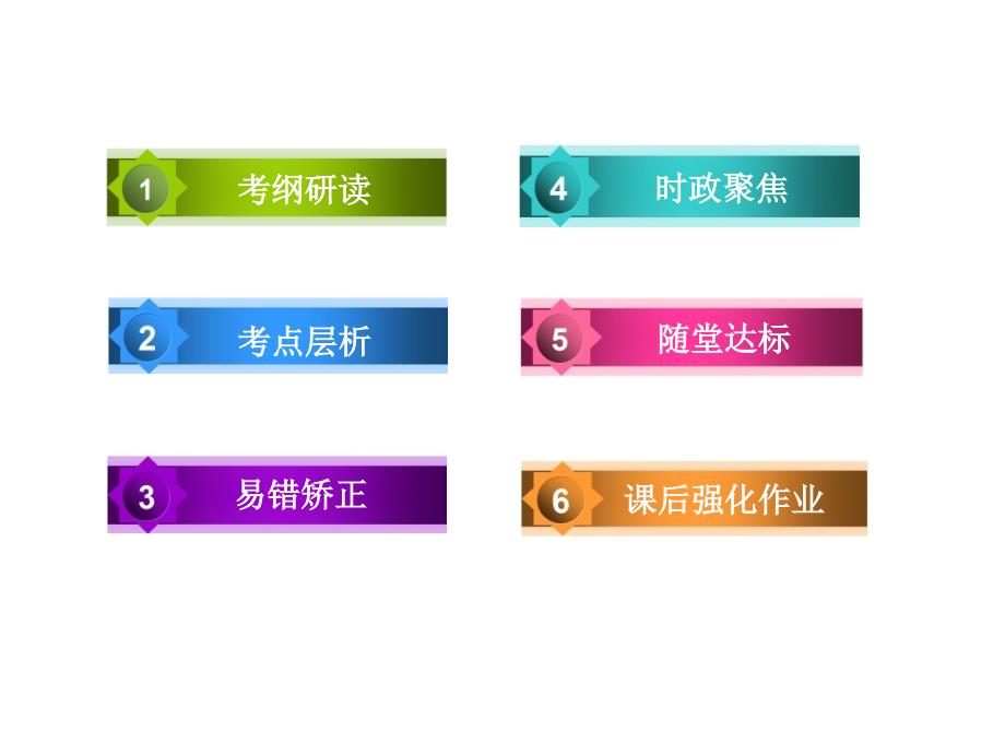 2020届高考政治必修2一轮总复习课件：第八课-走进国际社会_第4页