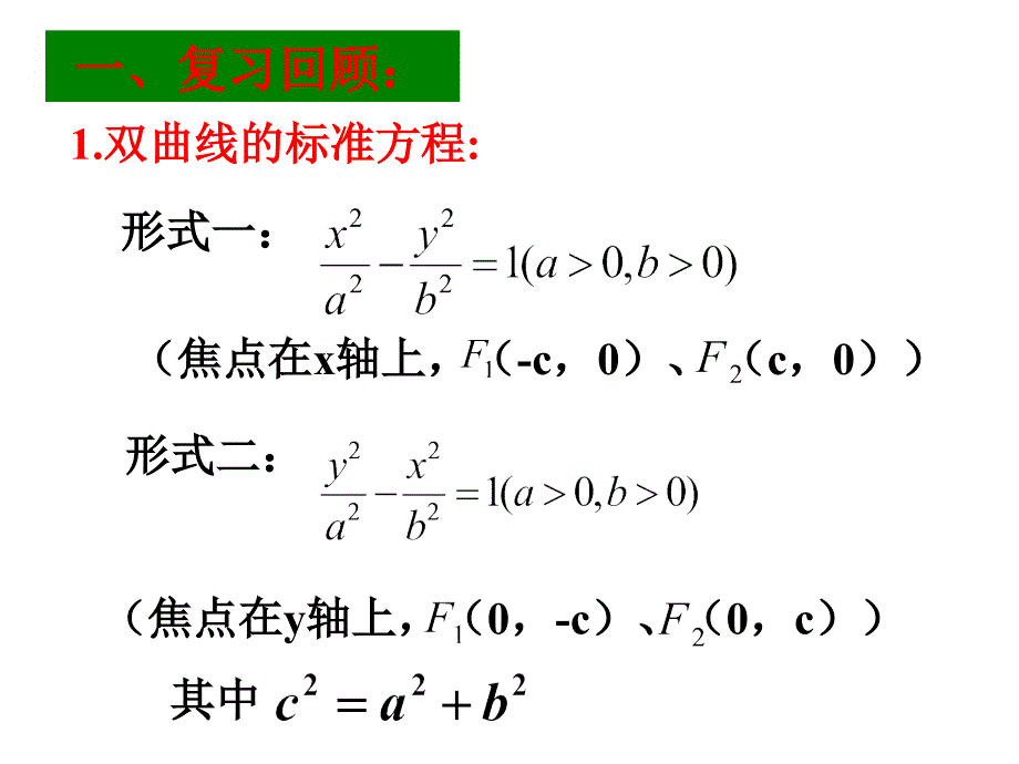 双曲线的简单几何性质ppt课件_第2页