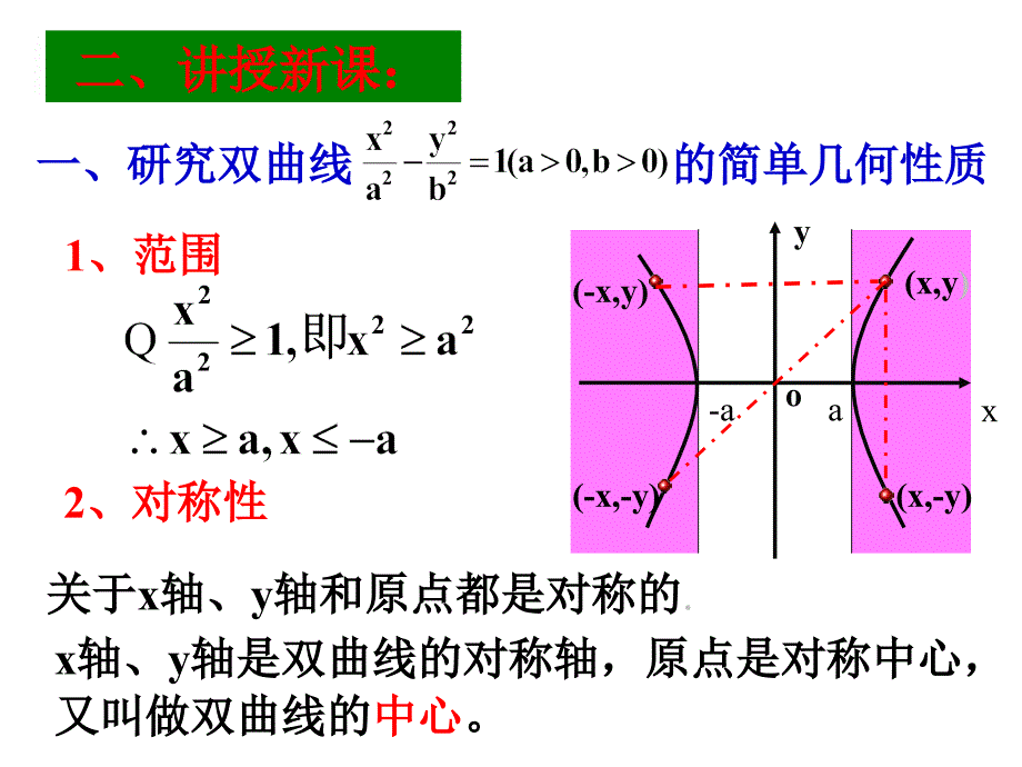 双曲线的简单几何性质ppt课件_第4页