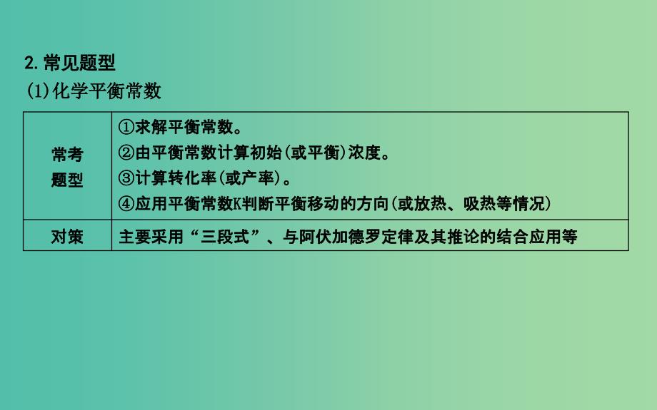 2019届高考化学一轮复习大专题冲关五四大常数的综合应用课件.ppt_第4页