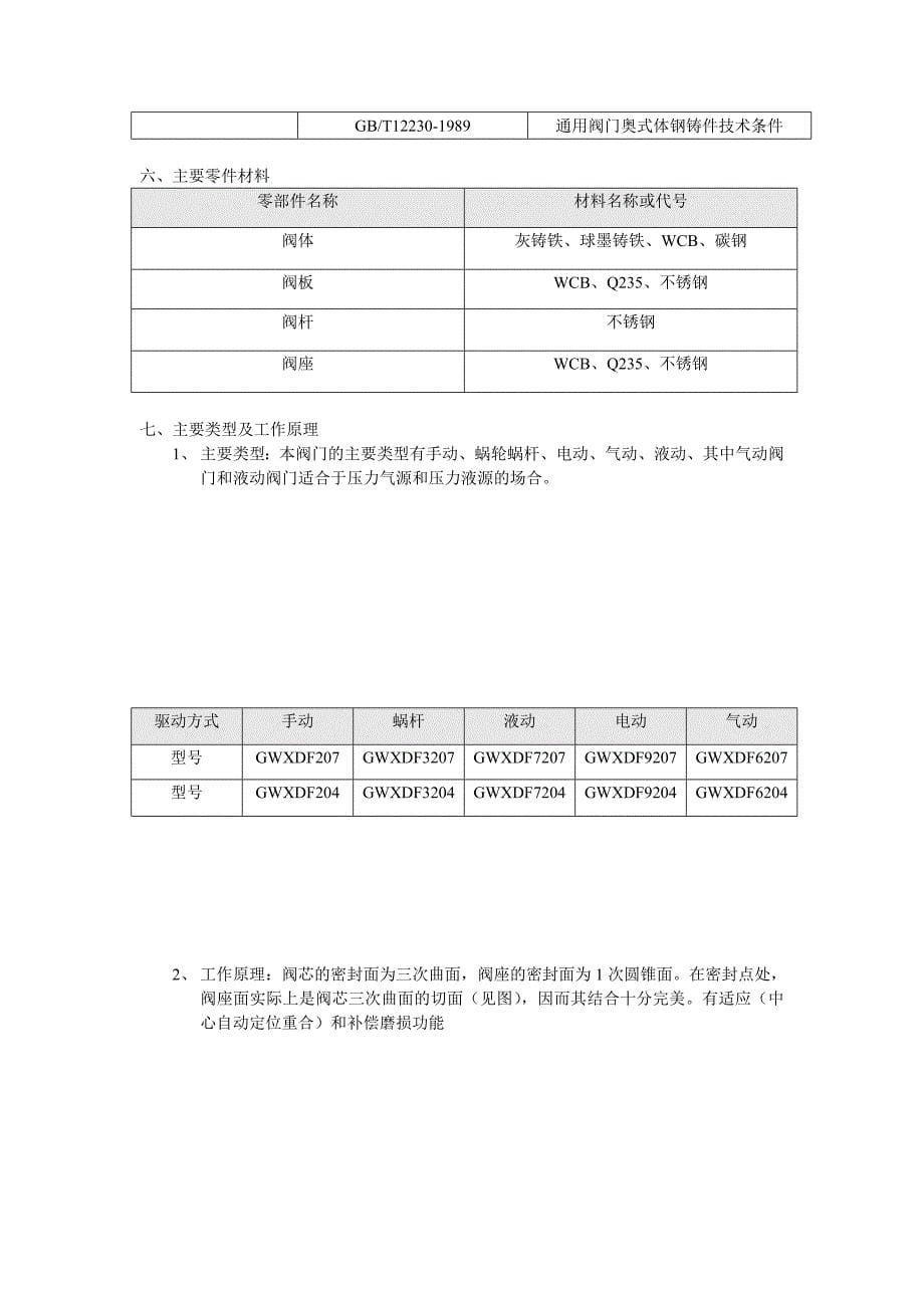 硬碰硬旋球阀说明书上海环巨阀门有限公司-.doc_第5页