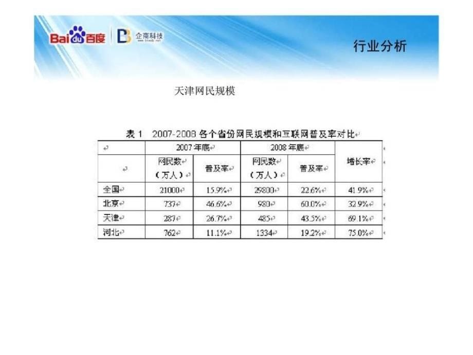 网站公司工作计划_第5页