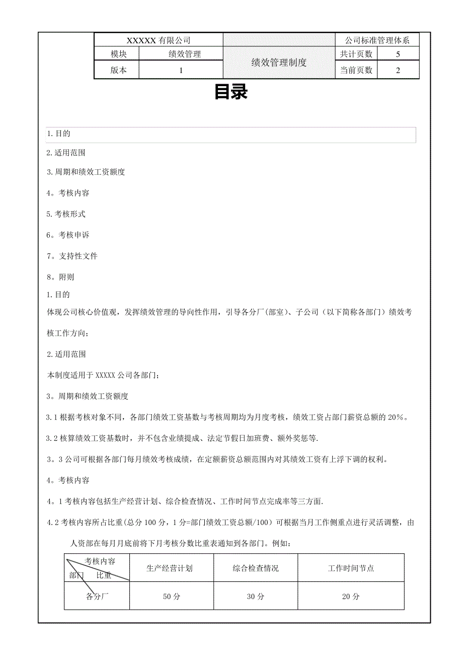 化工企业绩效管理制度_第2页