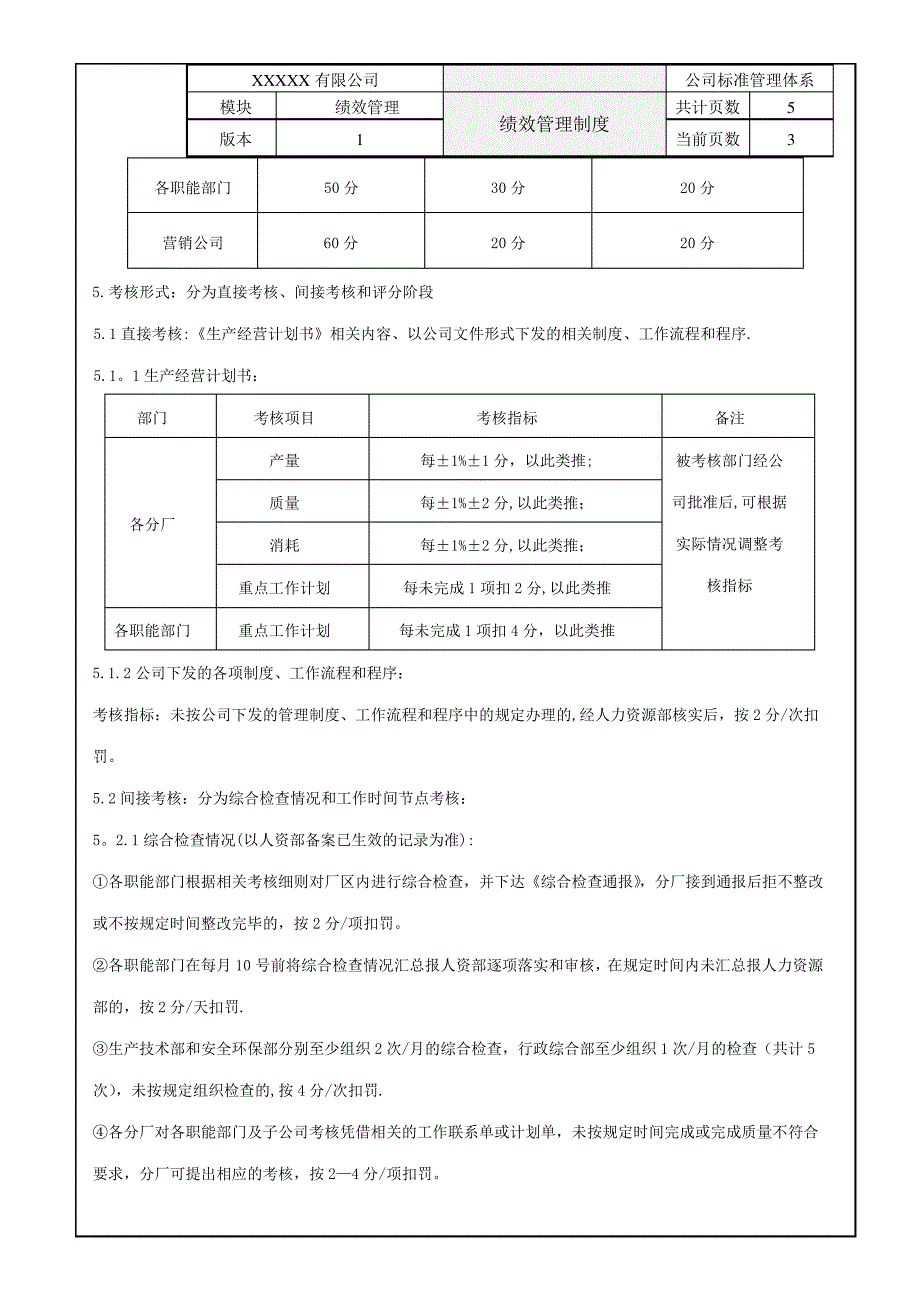 化工企业绩效管理制度_第3页