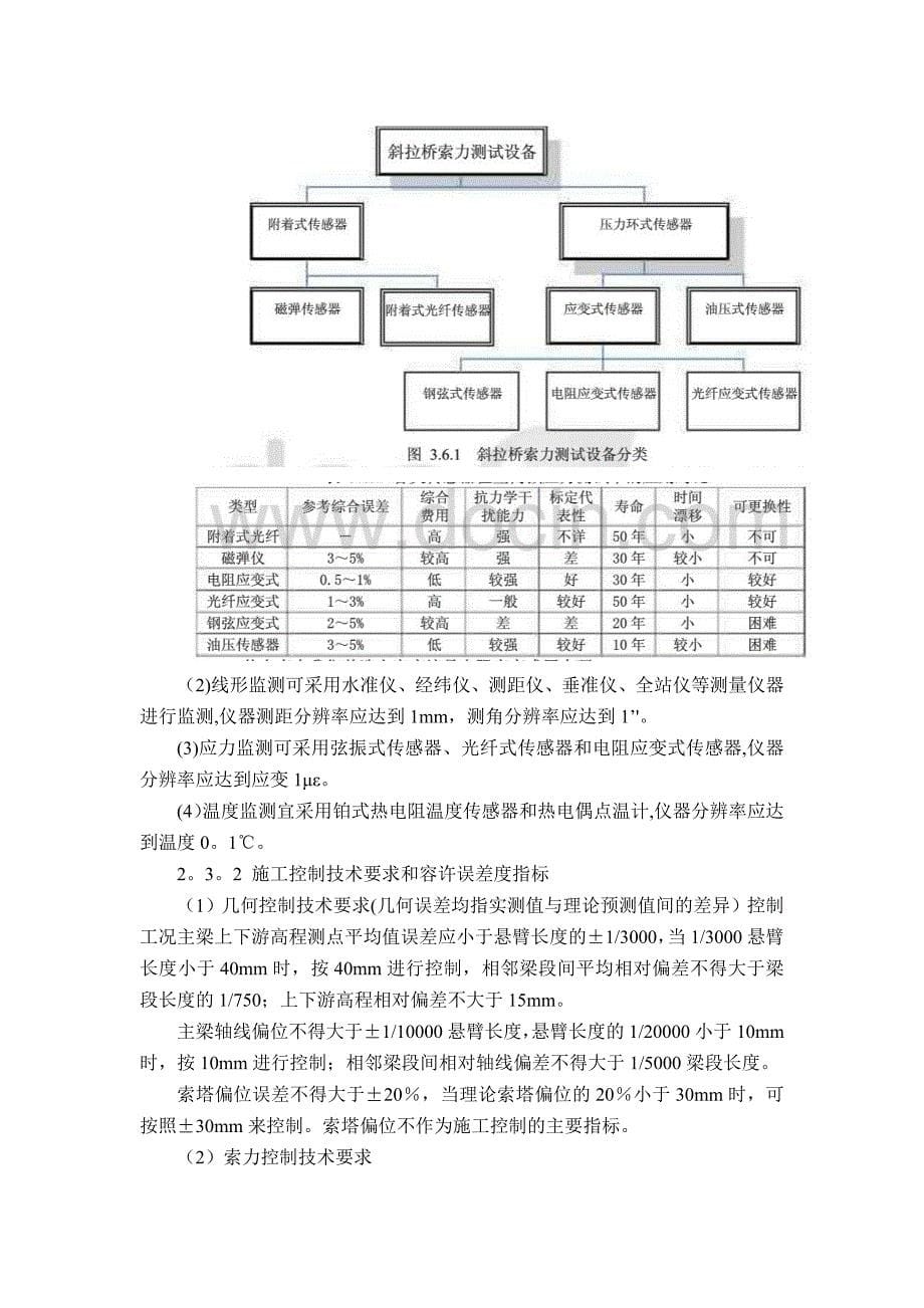 斜拉桥施工监控报告.docx_第5页