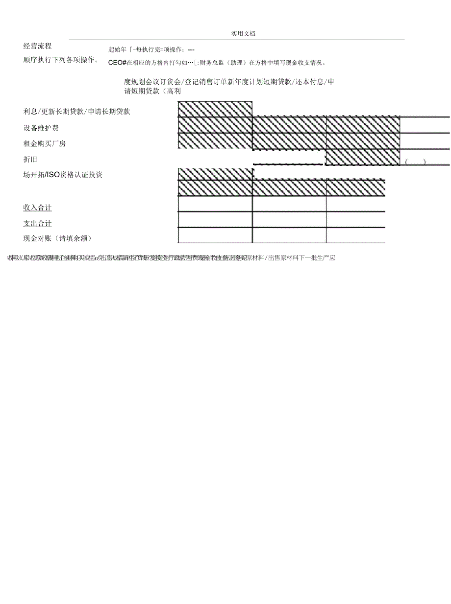 ERP沙盘模拟运营表_第1页