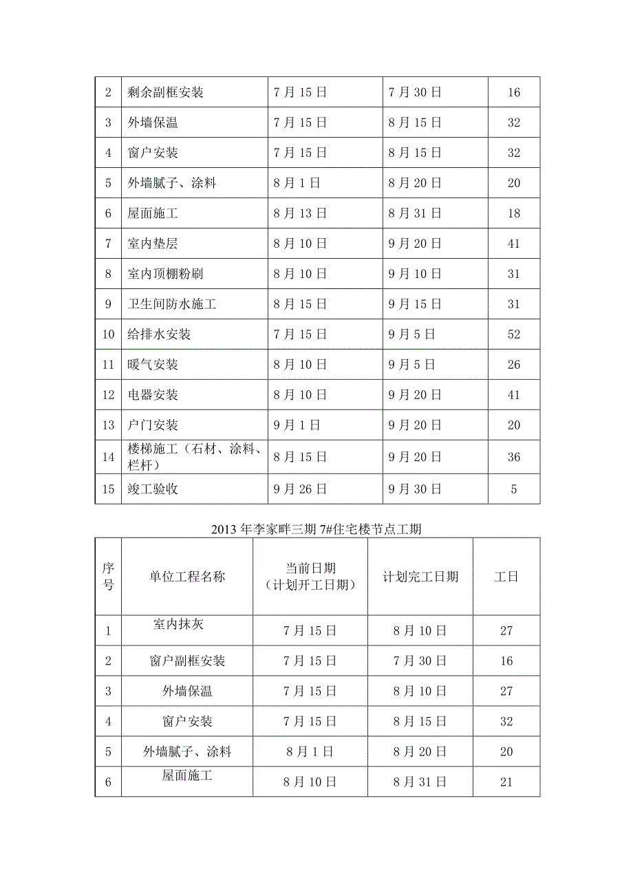 汇报材料81456.doc_第3页