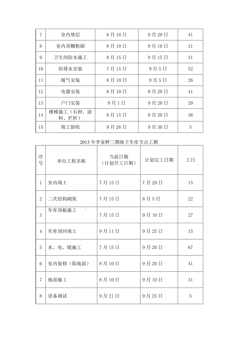 汇报材料81456.doc_第4页