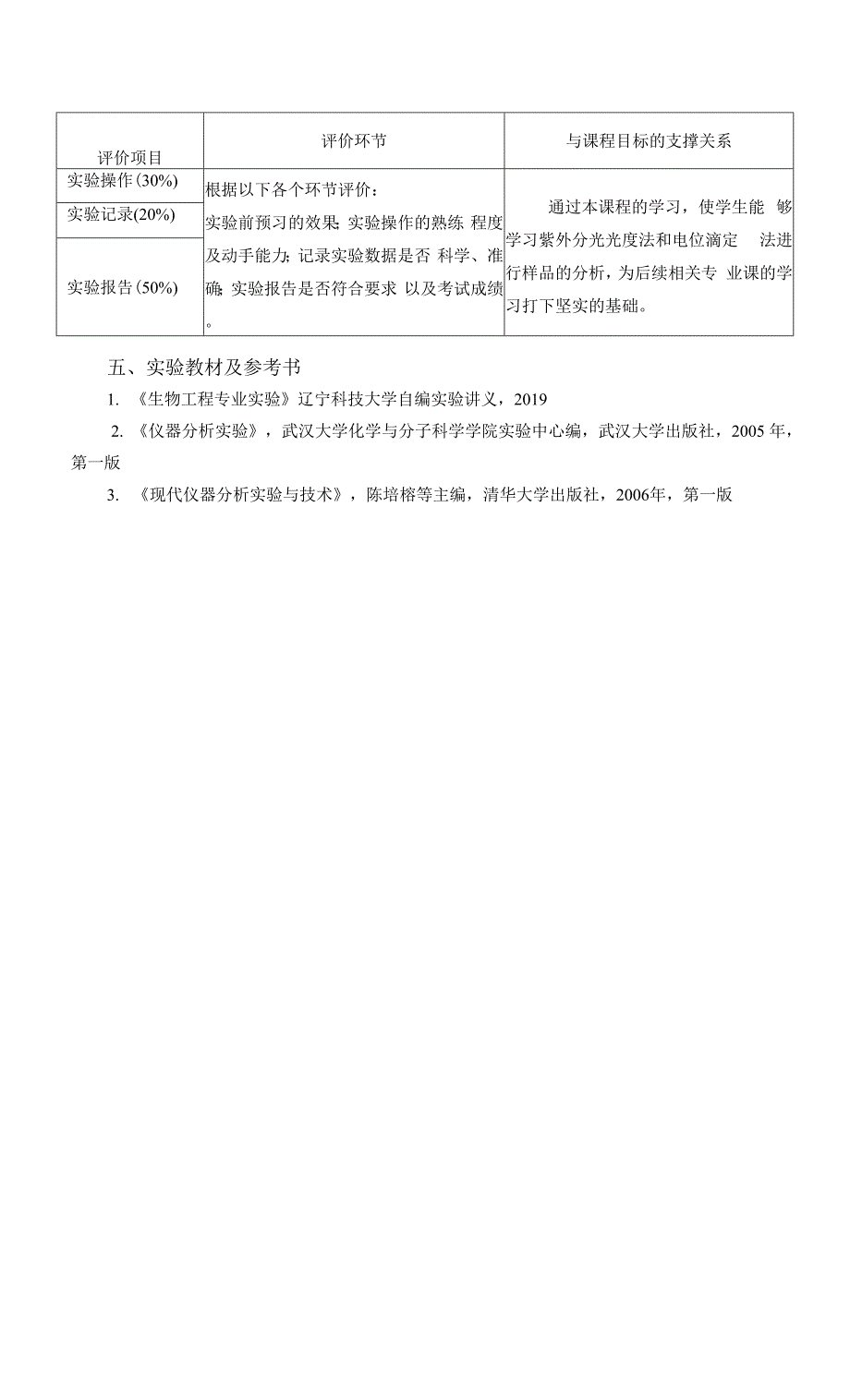 《现代生物仪器分析实验》课程教学大纲.docx_第3页