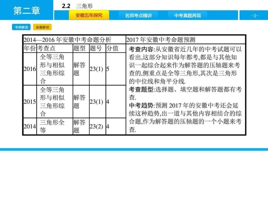 2.2三角形图文.ppt_第3页