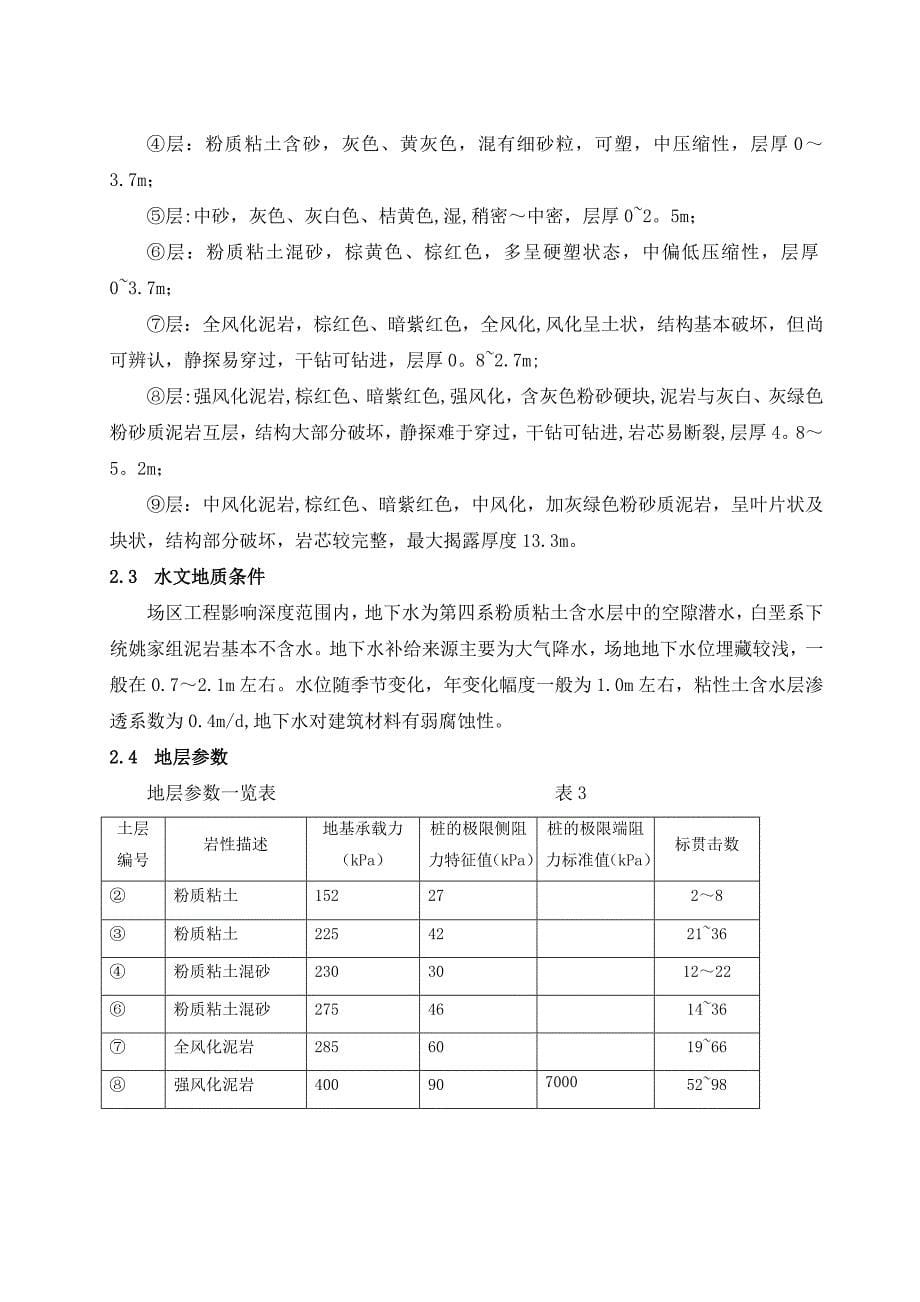 【施工方案】管桩施工方案(改)_第5页