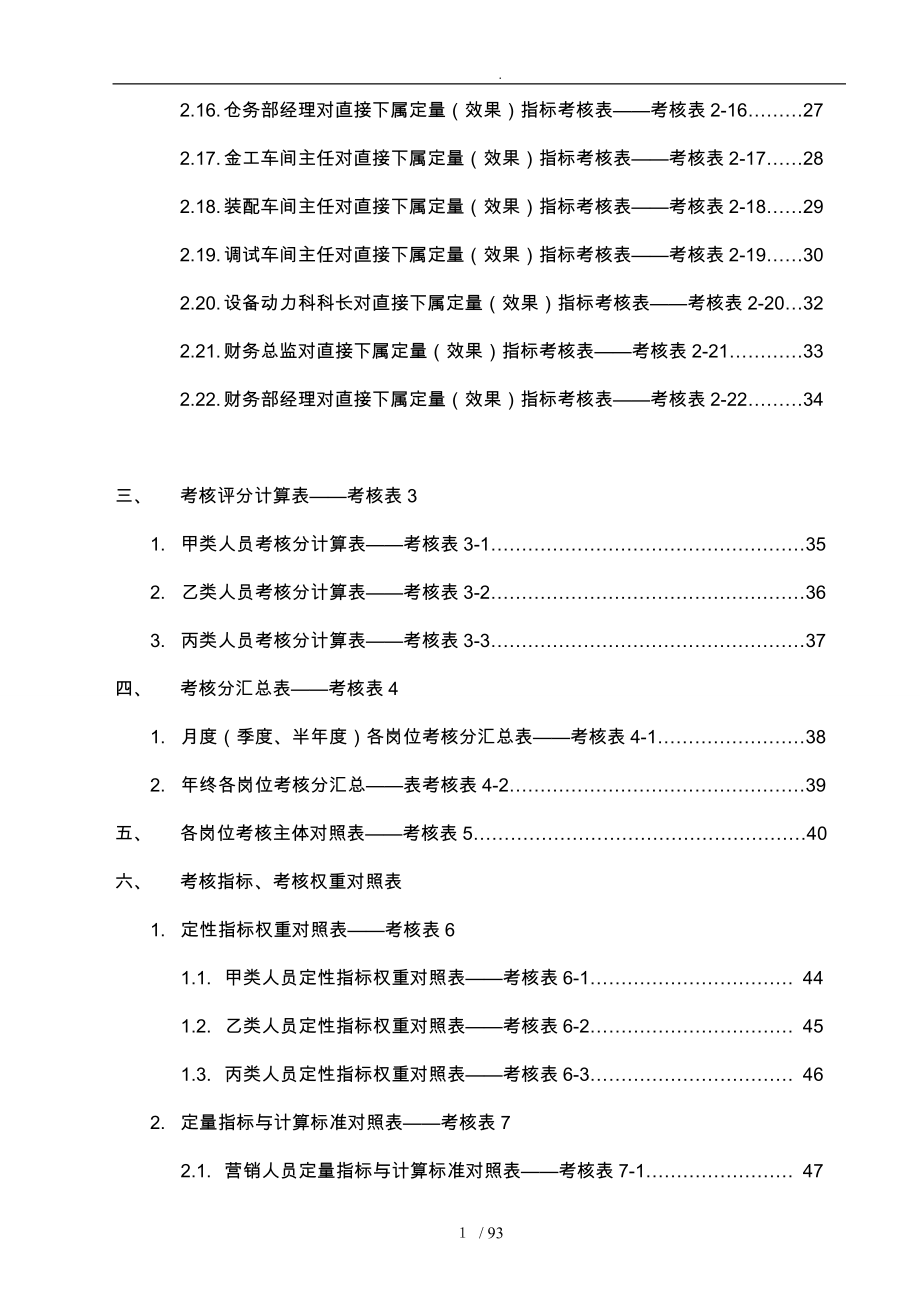 制造业公司年绩效考核全套考核指标_第2页