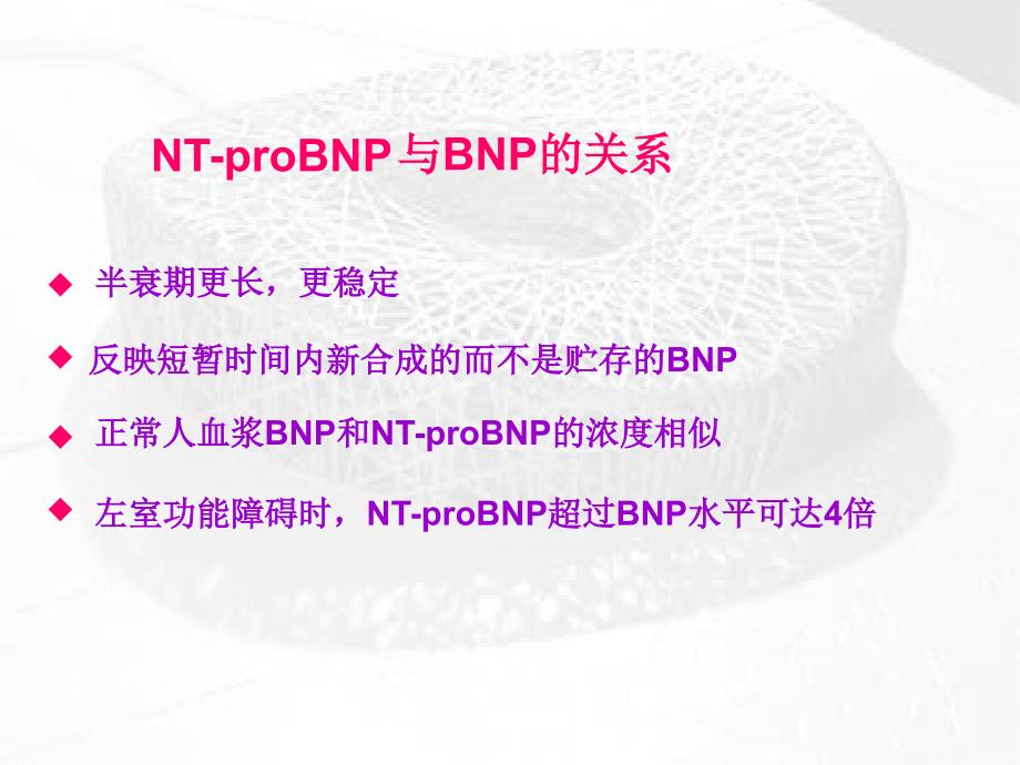 BNP及NTproBNP的临床应用课件幻灯PPT文档资料_第4页