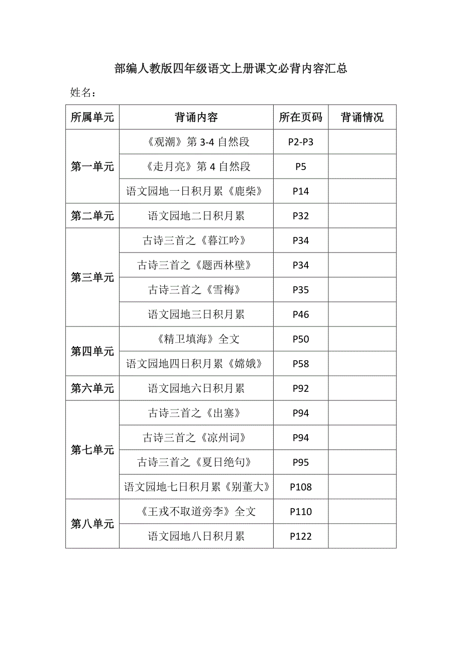 部编版小学语文四年级上册必背内容_第1页