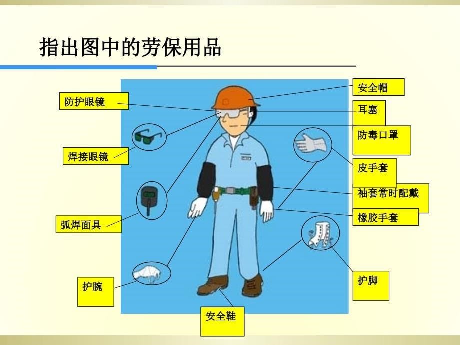 个体防护与急救重点知的培训_第5页