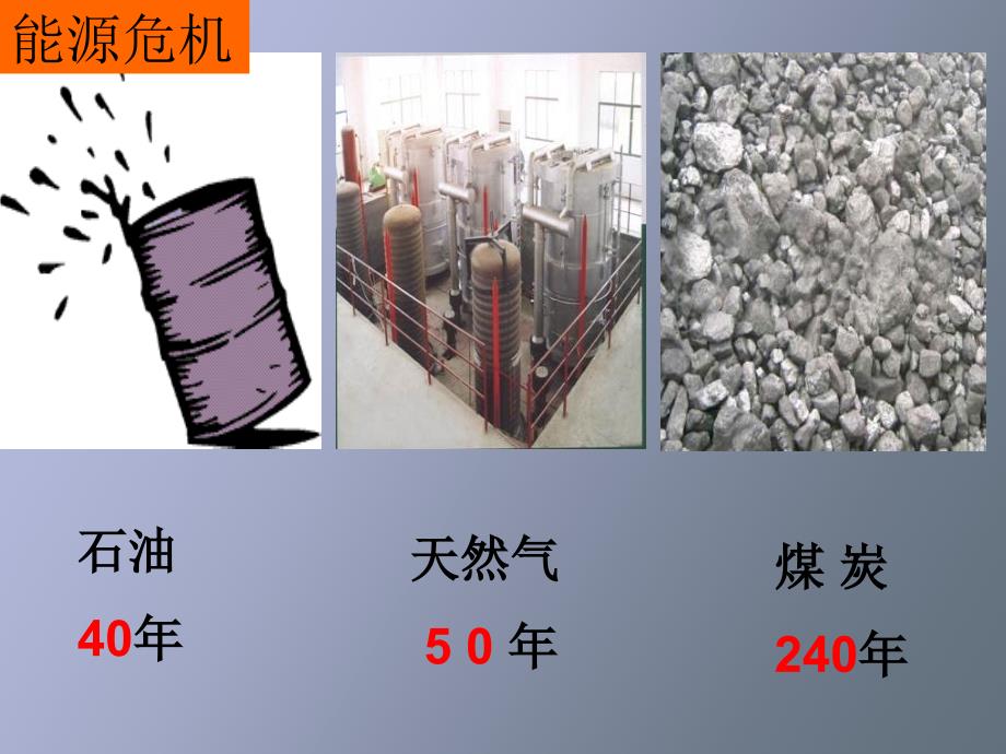 太阳能、生物质能和氢能的利用_第2页