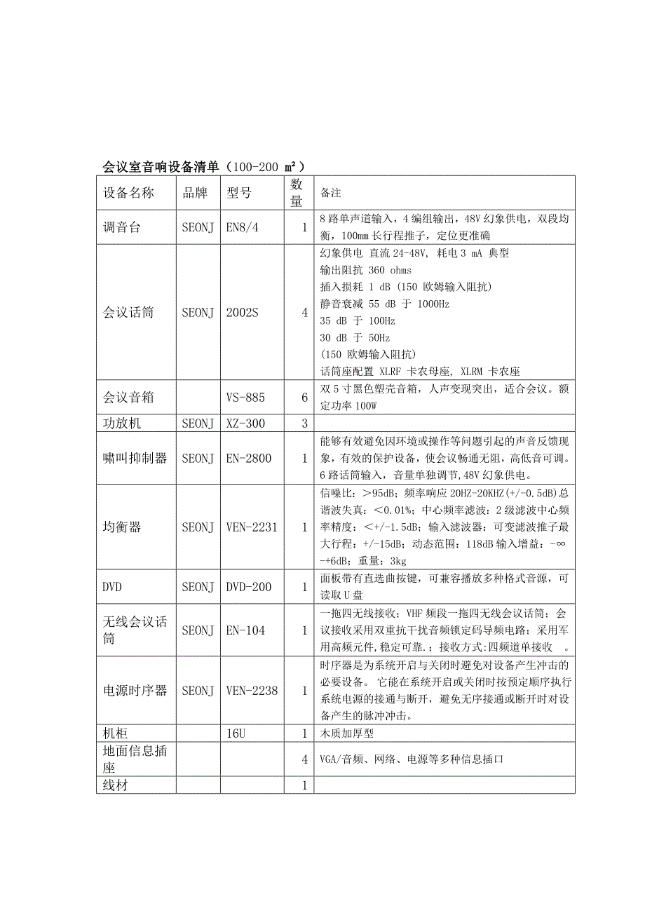 多功能厅音响及投影设备图解.doc_第3页