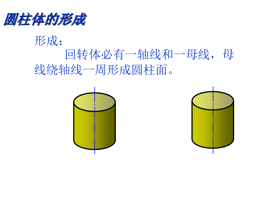 圆柱的截交线PPT课件_第1页