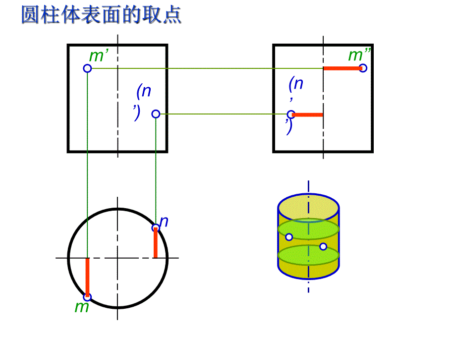 圆柱的截交线PPT课件_第4页