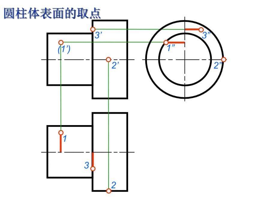 圆柱的截交线PPT课件_第5页