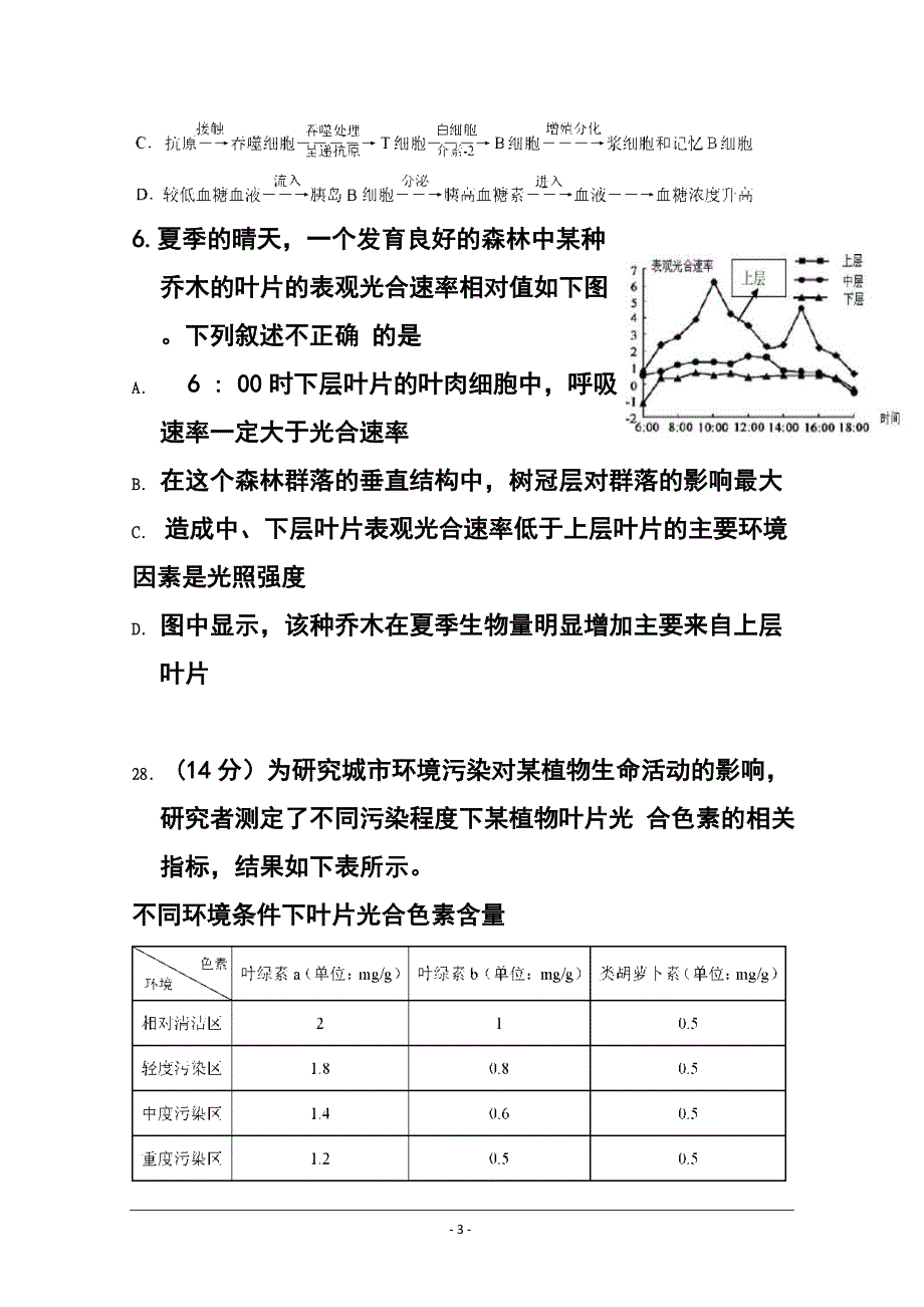 浙江省高三六校3月联考生物试卷及答案_第3页
