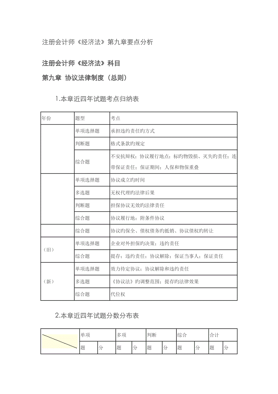 2023年注册会计师经济法第九章要点分析_第1页