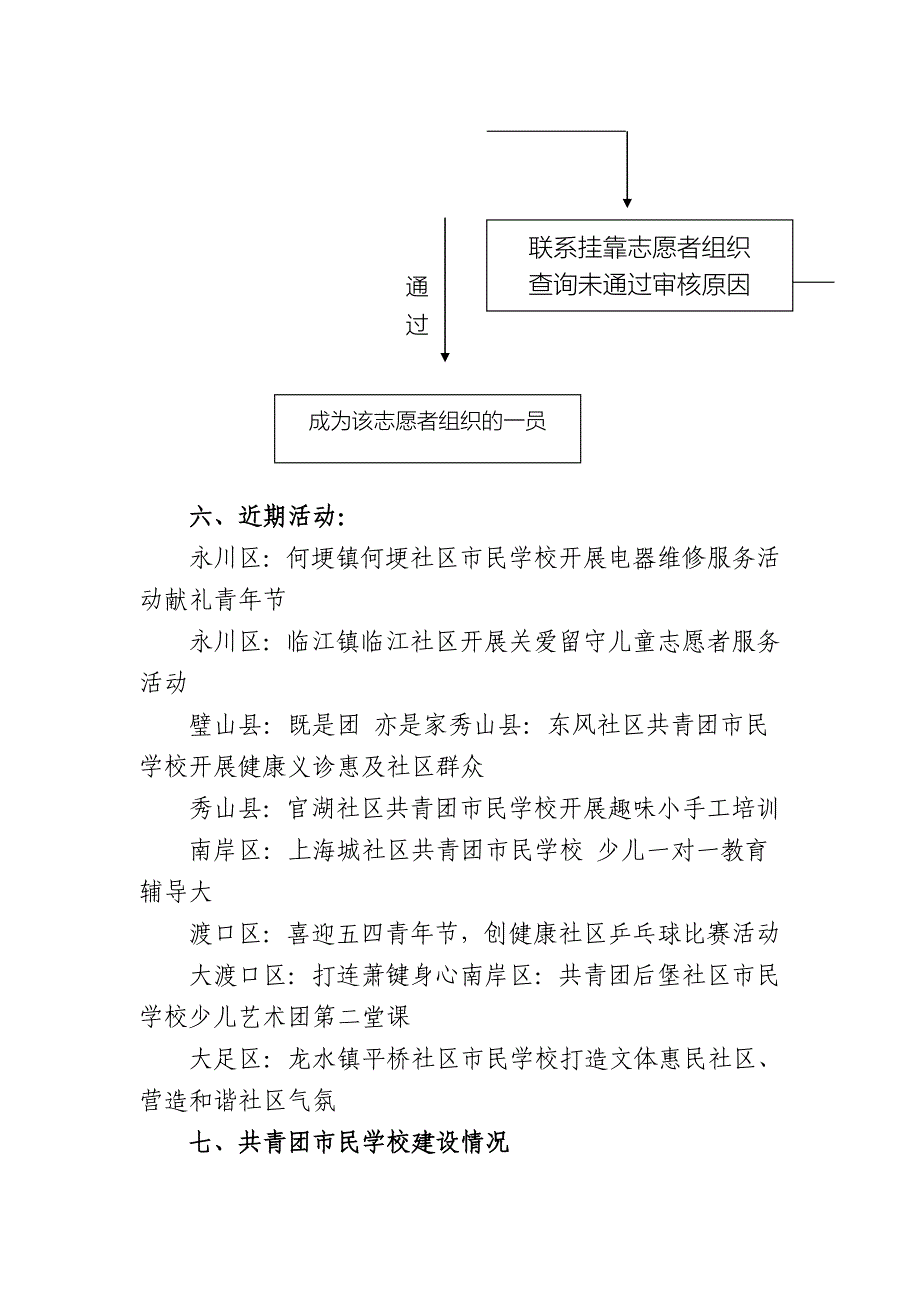 市民学校简介_第3页