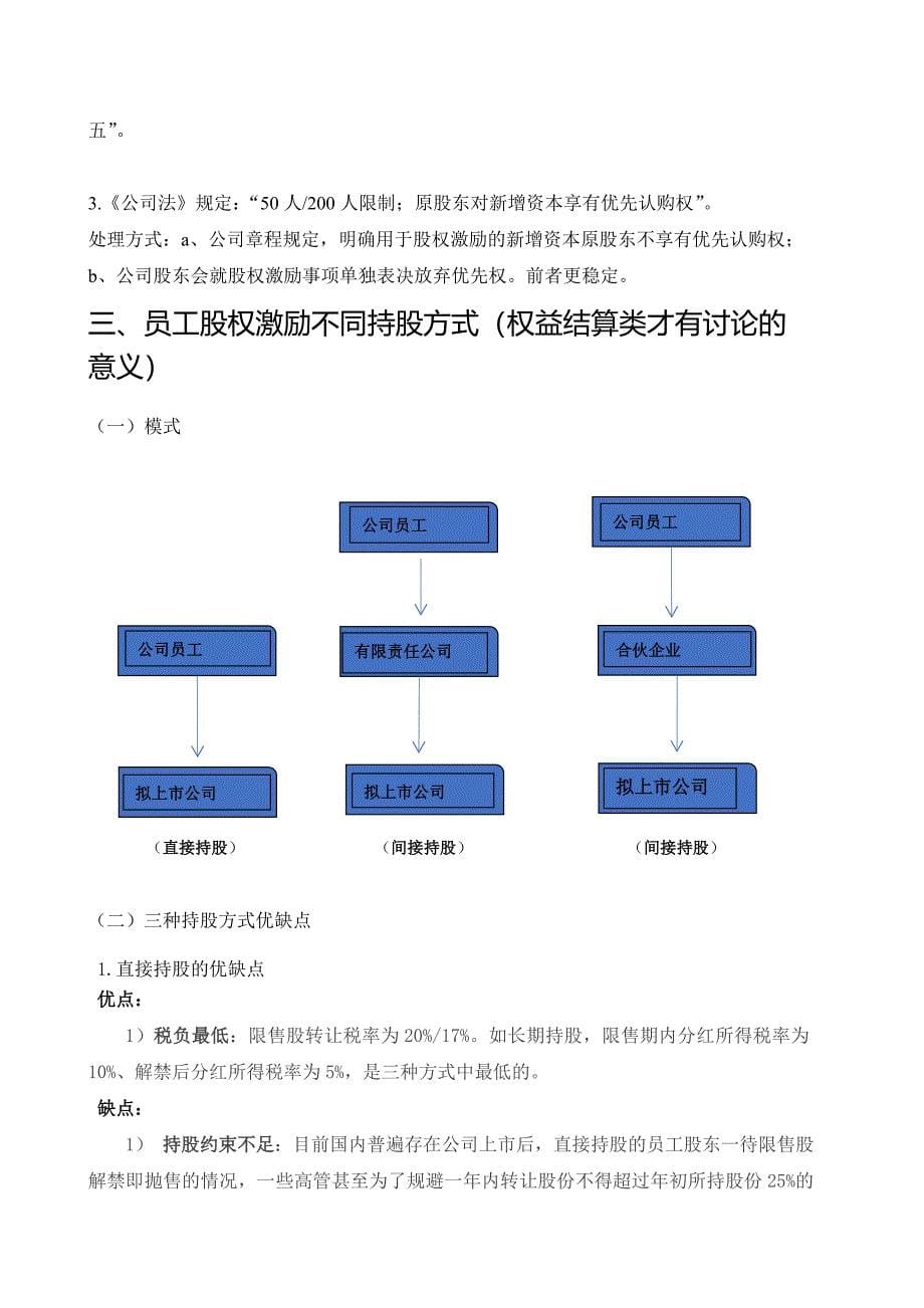 股权激励方案方法设计汇总_第5页