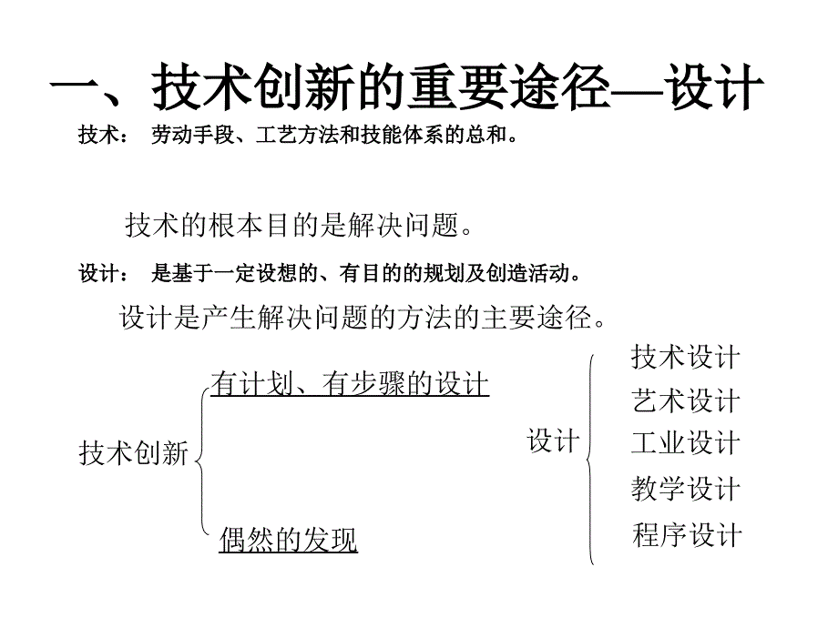 第一章第三课设计师技术的关键_第2页