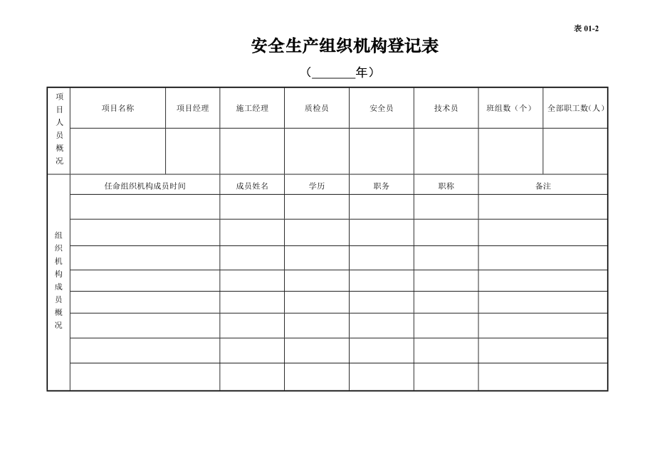 安全生产管理台账_第4页