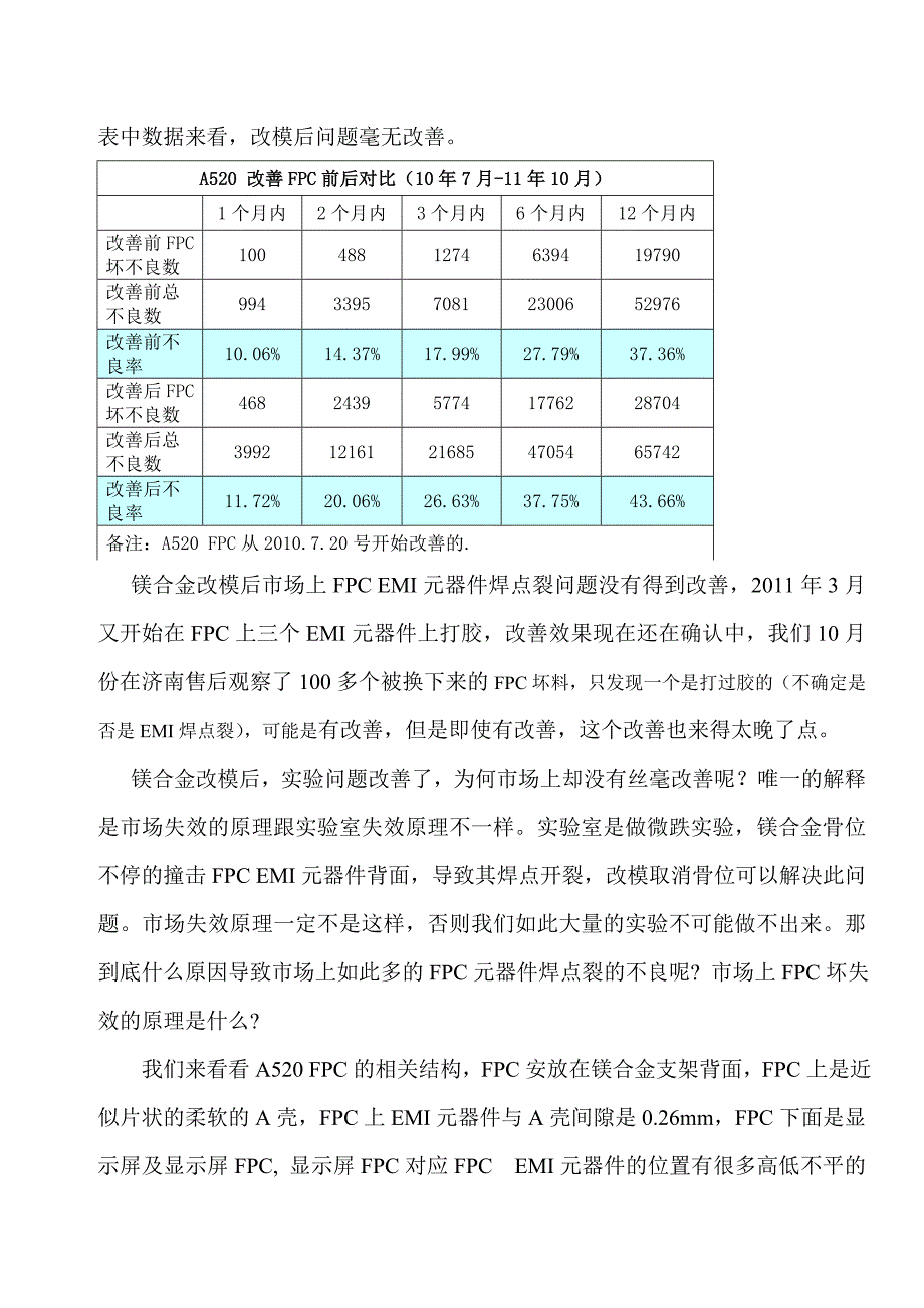 A520售后FPC坏分析总结_第4页