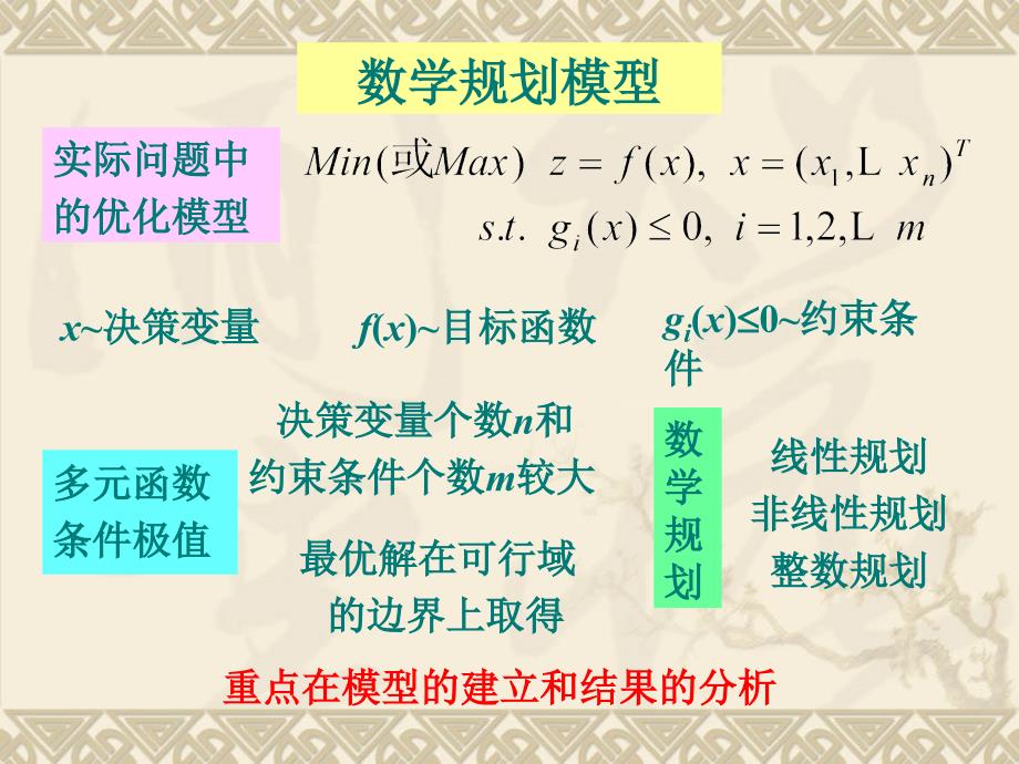 四章数学规划模型_第2页