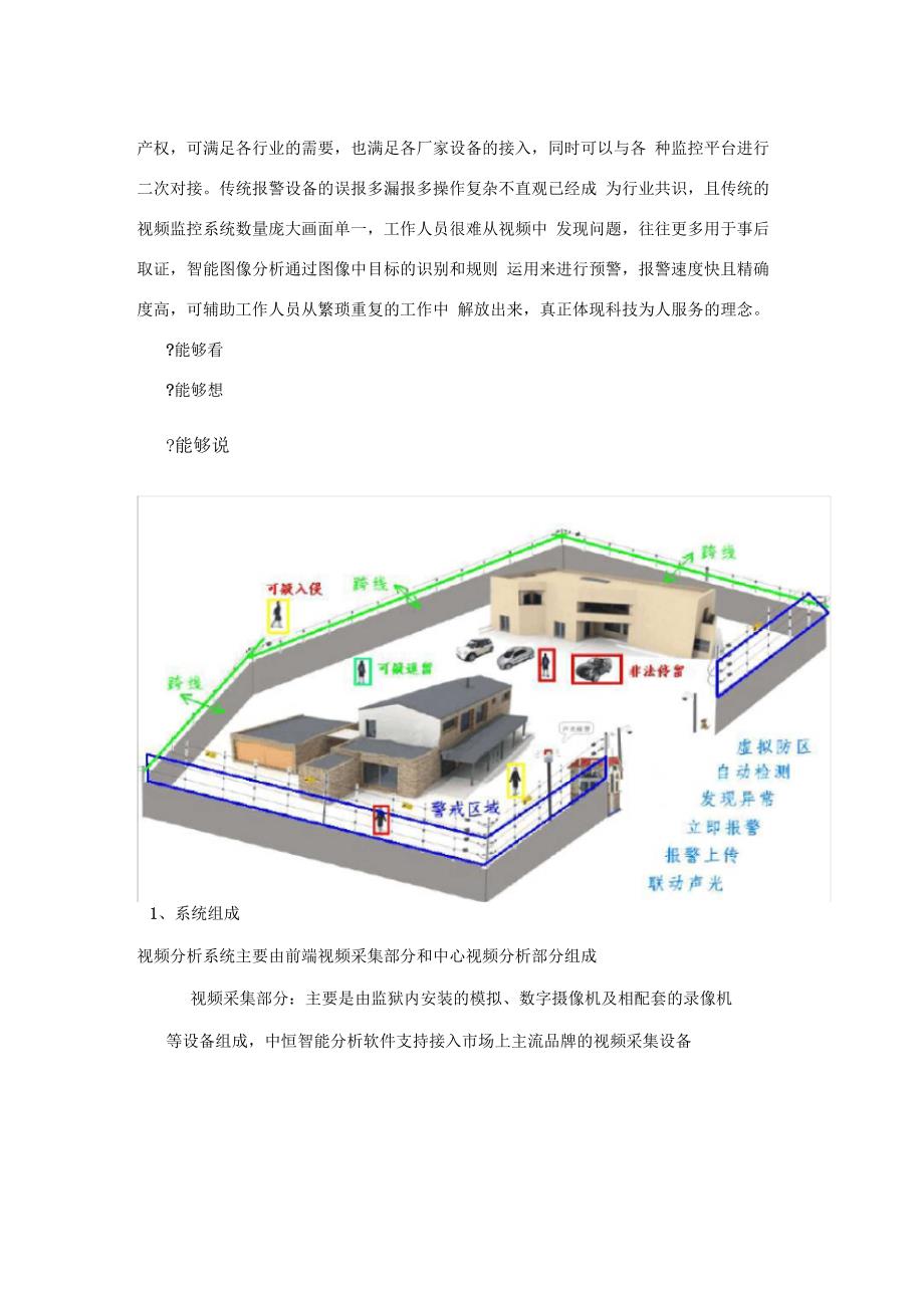 视频智能分析_第2页