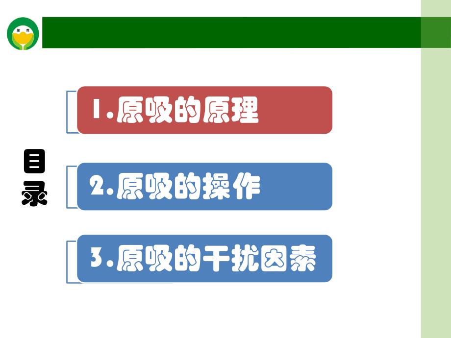 原子吸收分光光度计初级教程.方案_第3页