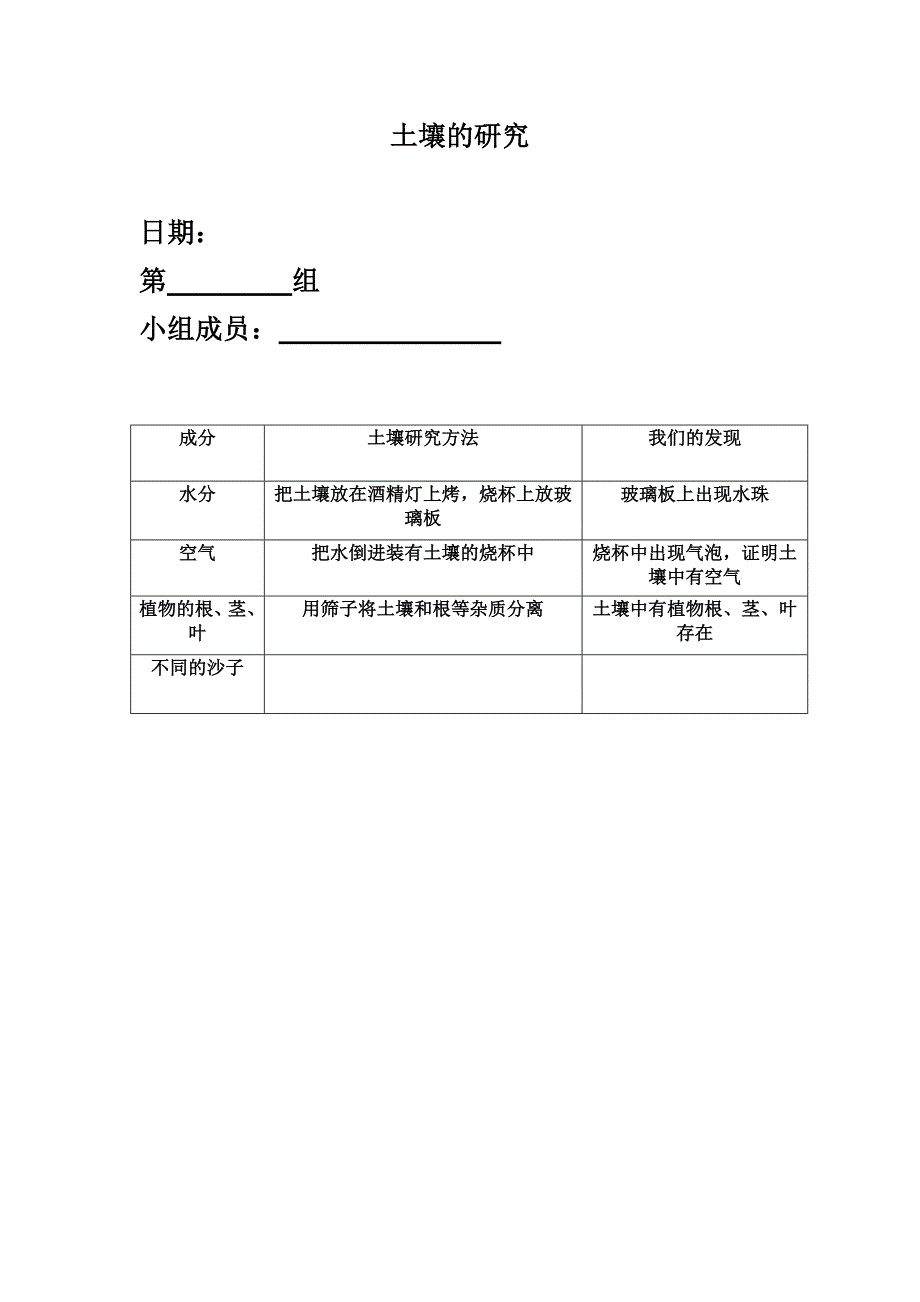 土壤研究记录表_第1页