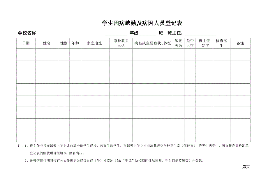 学生因病缺勤人员登记表_第1页