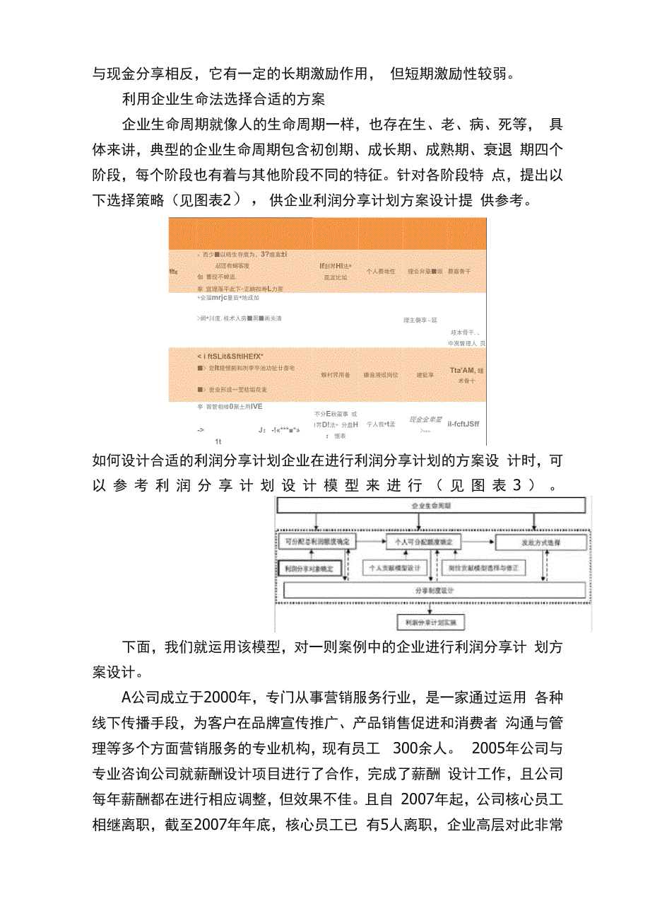 利润分享计划_第3页