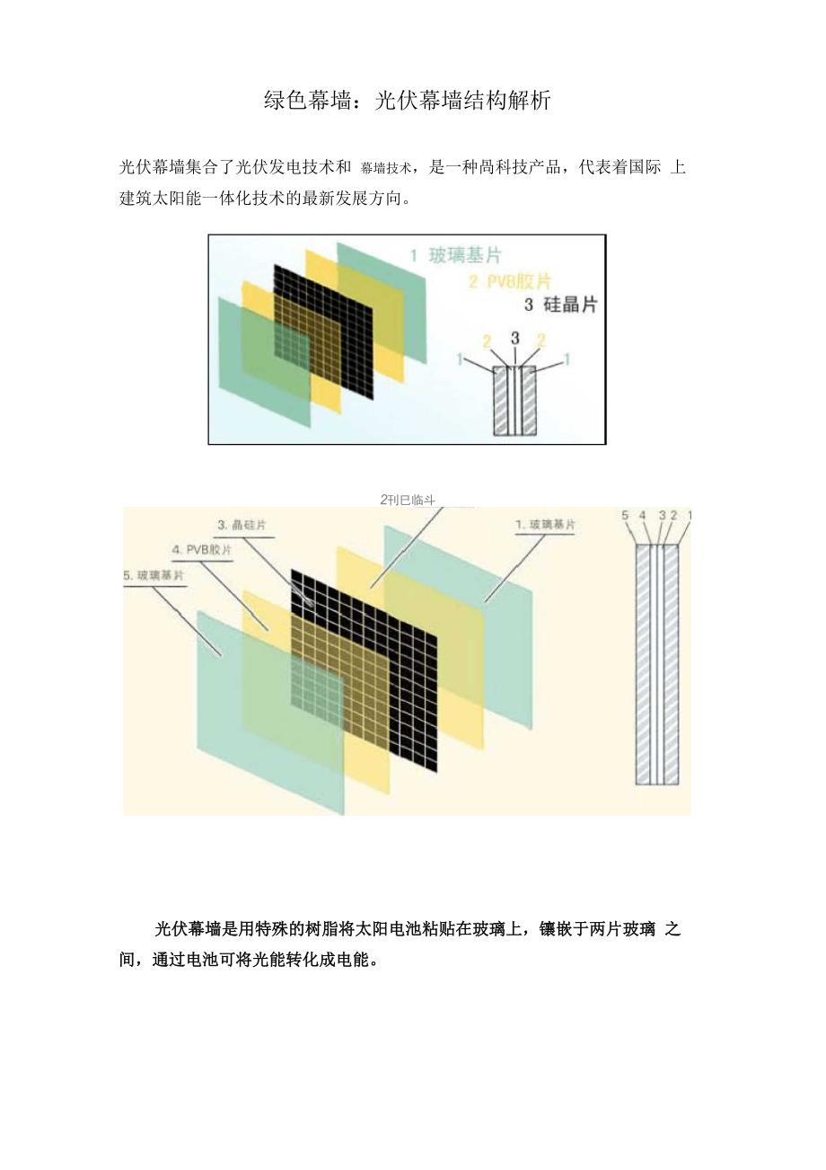 绿色幕墙：光伏幕墙结构解析_第1页