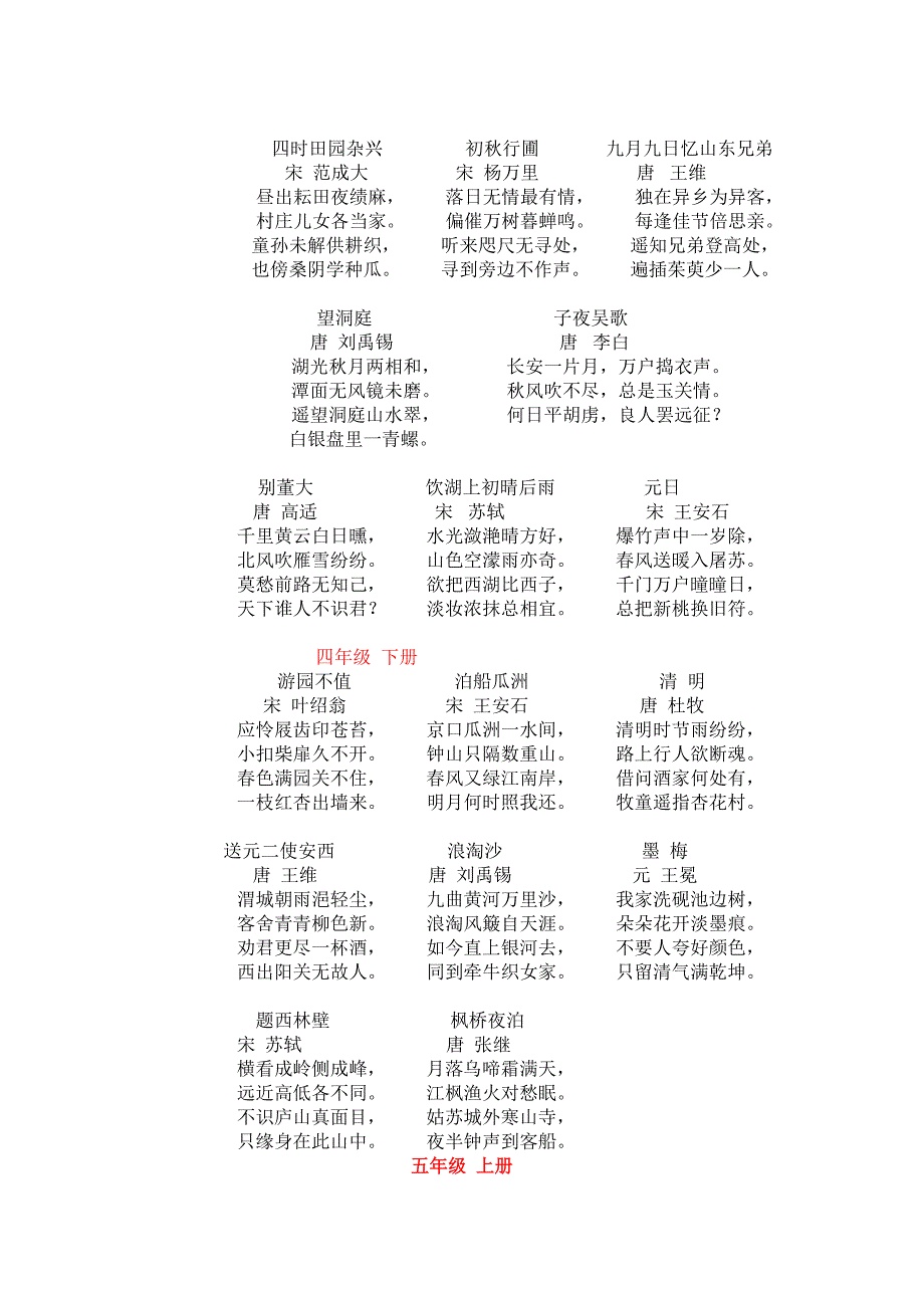 小学一至六年级的所有古诗 （精选可编辑）.doc_第4页