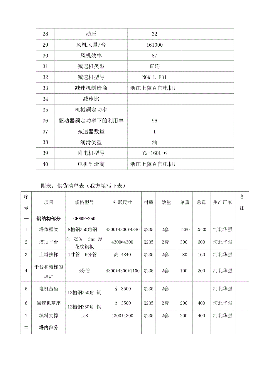 冷却塔技术参数表_第2页