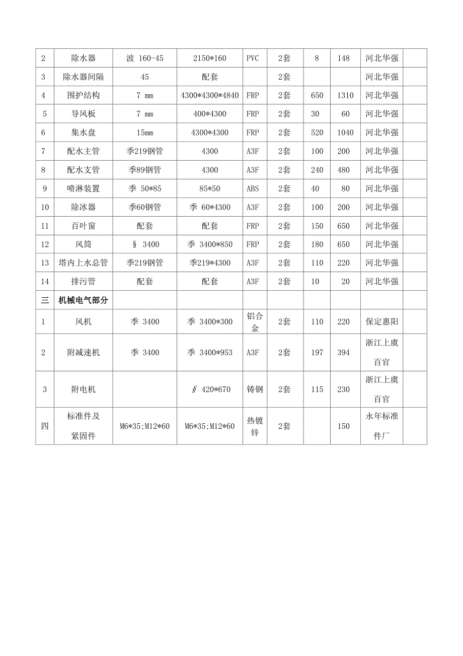 冷却塔技术参数表_第4页