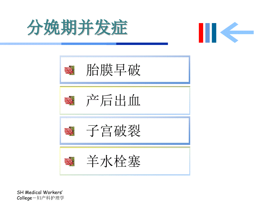 妇产科护理学第九章分娩并发症妇女的护理大专文档资料_第1页