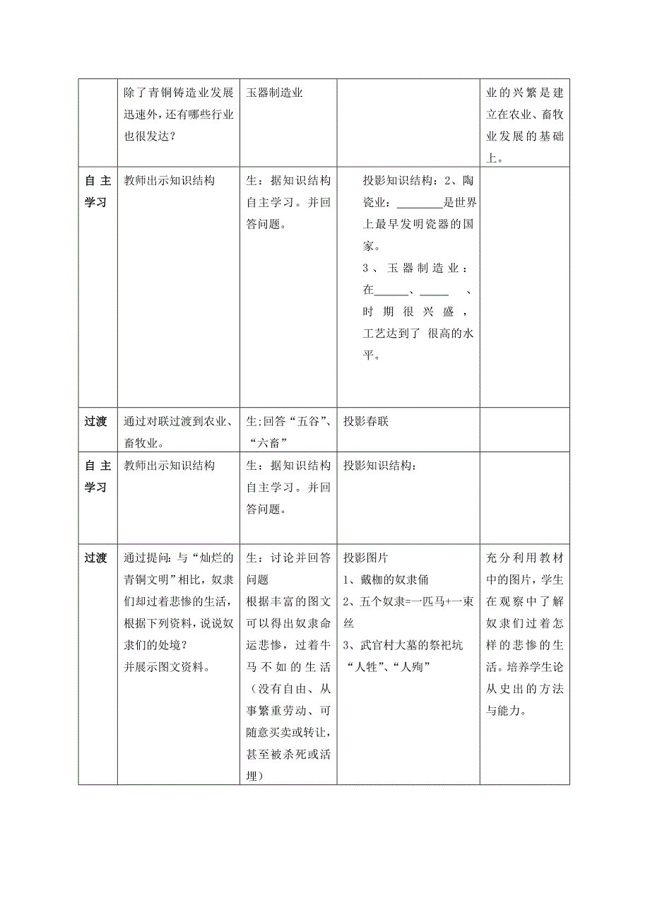 七年级历史上册灿烂的青铜文明教学设计人教新课标版_第3页