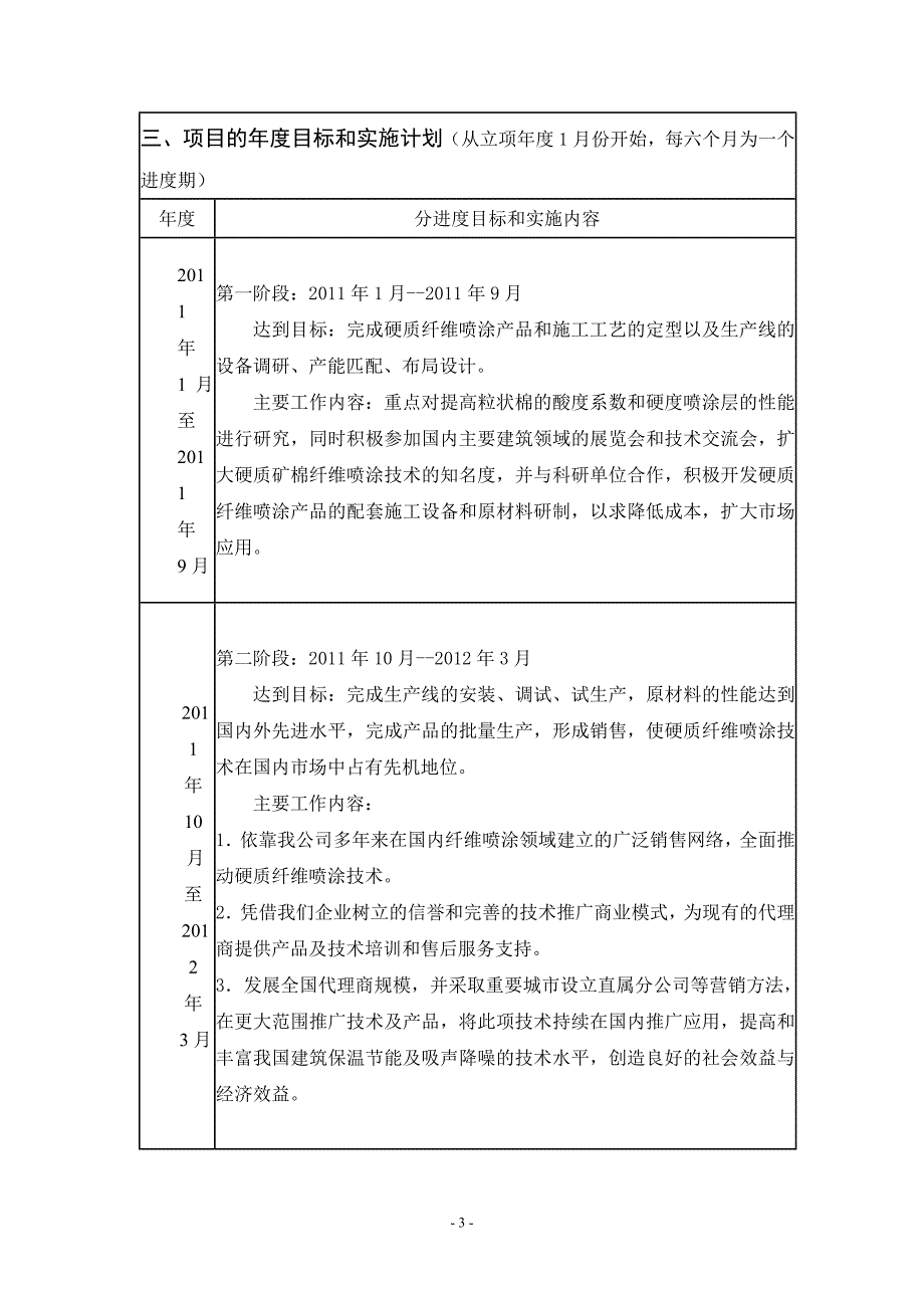 朝阳区科技计划项目任务书.doc_第4页